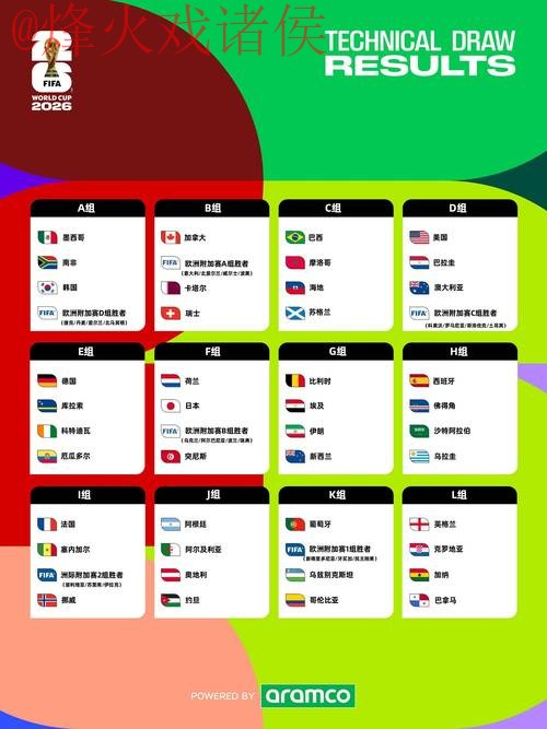 世界杯盘口最新地址最佳