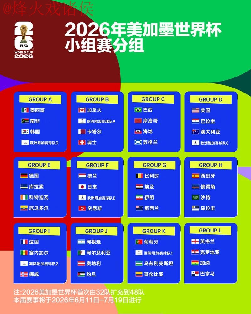 世界杯竞猜排行热门